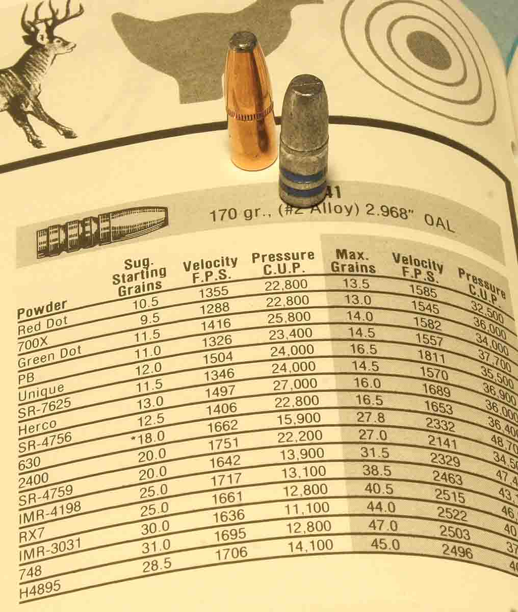 Reduced Rifle Loads Handloader Magazine